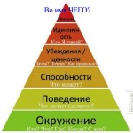 пирамида